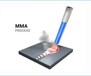 MMA suvirinimo aparatai